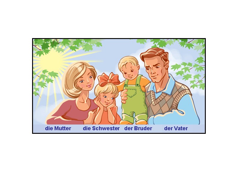 die Mutter der Vater die Schwester der Bruder